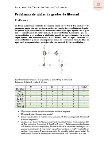 Problemas-de-tablas-de-grados-de-libertad.pdf