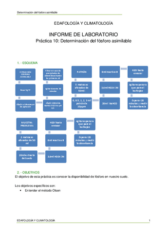Informe-10-Fosforo-asimilable.pdf
