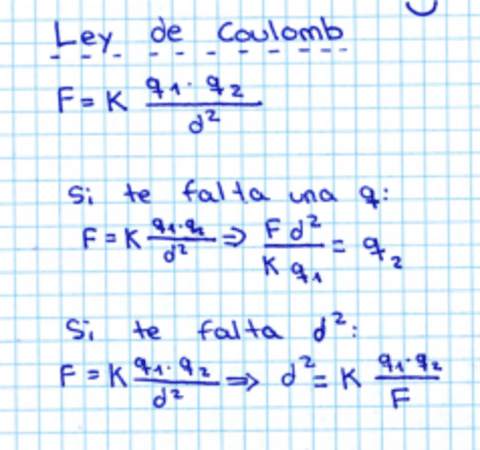 La-electricidad-y-el-magnetismo.pdf