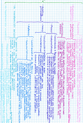 La-edad-moderna.pdf