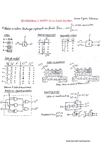 Entregable-2-Carmen-Piqueras.pdf