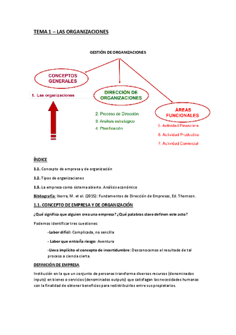 TEMA-1-Gesti.pdf