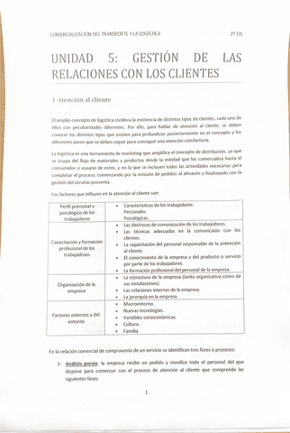 TEMA-5-CTYL-RESUMIDO.pdf