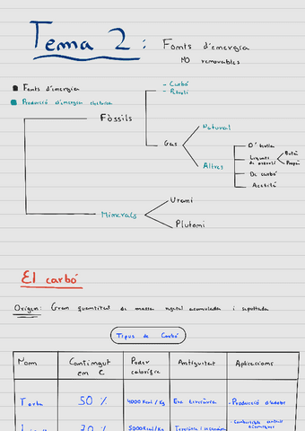 Fuentes-de-enegria-renovables-y-no-renovables.pdf