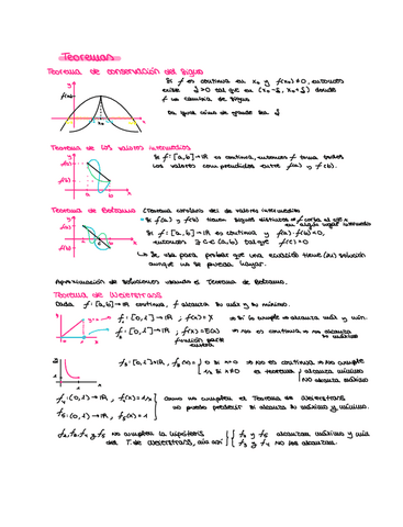 Teoremas.pdf
