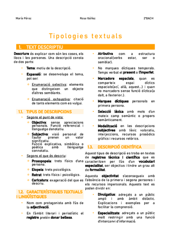 Tipologies-textuals.pdf