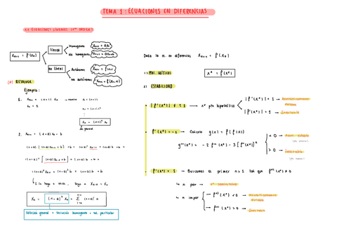 T1.-Ecuaciones-En-Diferencias-2.pdf