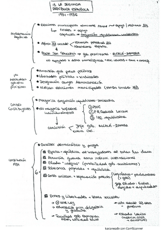 Segunda República.pdf