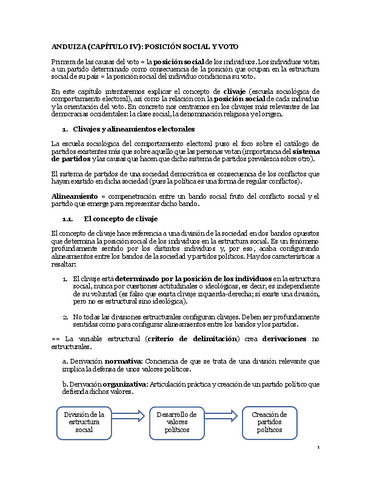 ANDUIZA-IV.pdf