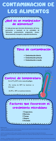 Contaminacion-de-los-alimentos.pdf