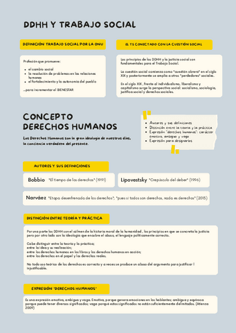 DERECHOS-HUMANOS-1o-TRABAJO-SOCIAL-UNIOVI.pdf