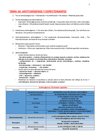 CONCEPTOS-Farma-II-Tema-10-Antitusigenos-y-expectorantes.pdf