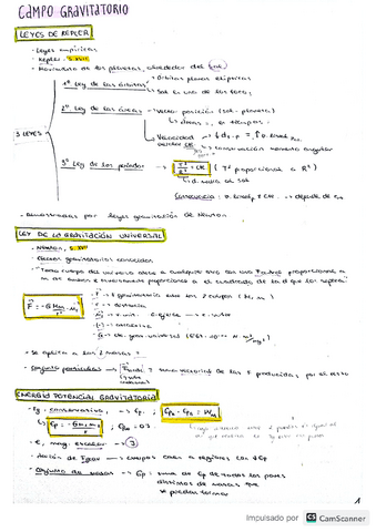 EBAU-MURCIA-fisica-resumen-cuestiones-teoricas.pdf