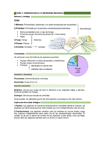 TEMA-1-BIOLOGIA-1.pdf
