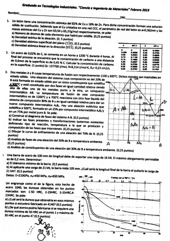 Examen-2019-resuelto.pdf