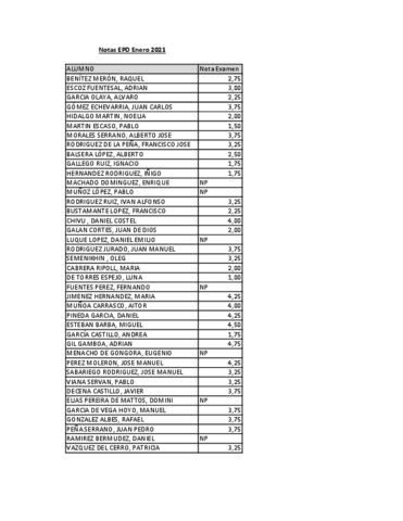 Examen-EPD-Enero-2021.pdf