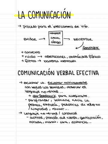 Semana-11La-comunicacion.pdf