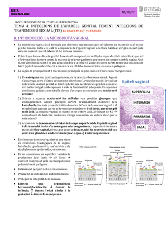 Tema-4.-Infeccions-de-laparell-genital-femeni.-Infeccions-de-transmissio-sexual.pdf