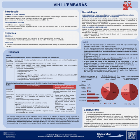 Poster-VIH-i-lembaras-definitiu.pdf