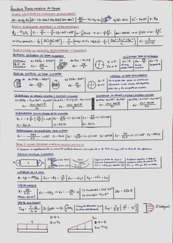 Diseno-Mecanico-Formulario.pdf
