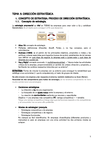 TEMA-5-INTRODUCCION-A-LA-EMPRESA-I.pdf