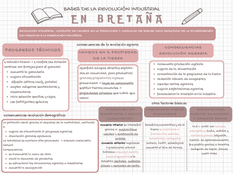 La-revolución-industrial y el imperialismo.pdf