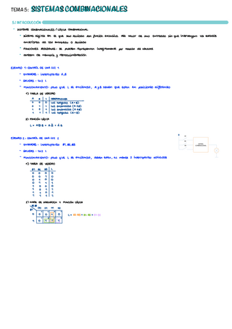 T5-Sistemas-Combinacionales.pdf