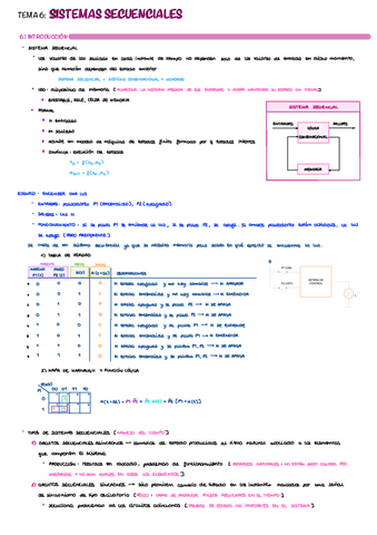 T6-Sistemas-Secuenciales.pdf