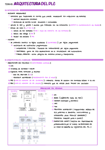 T8-Arquitectura-del-PLC.pdf
