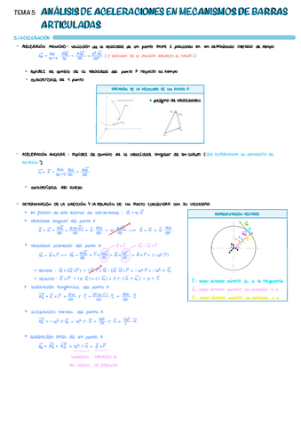 T5-Analisis-De-Aceleraciones-En-Los-Mecanismos-De-Barras-Articuladas.pdf