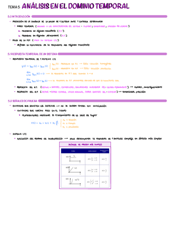 T5-Analisis-En-El-Dominio-Temporal.pdf