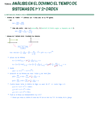 T6-Analisis-En-El-Dominio-Del-Tiempo-De-Sistemas-De-1-Y-2-Orden.pdf