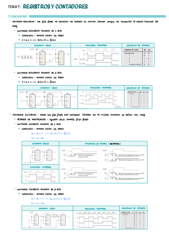 T7-Registros-Y-Contadores.pdf