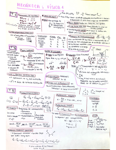 Recapformulasmecanica.pdf