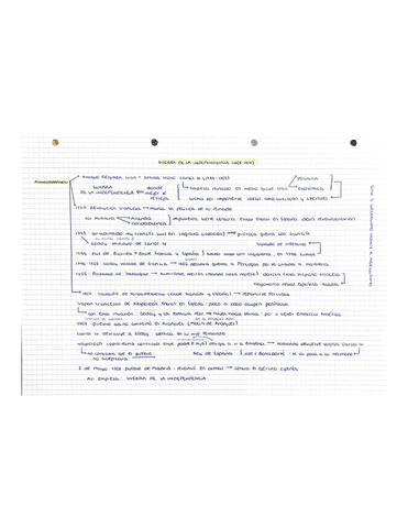 Bloque-5-La-crisis-del-Antiguo-Regimen-1788-1833-Liberalismo-frente-a-absolutismo.pdf