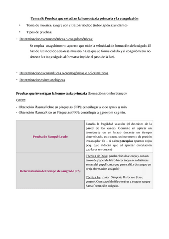 Apuntes-T.18-hematologia.pdf