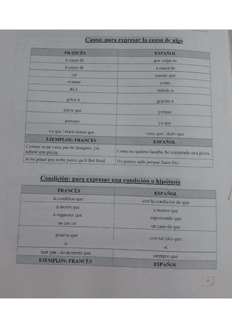 Adverbios-y-expresiones.pdf