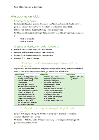 T3.-Alteraciones-del-oido.pdf