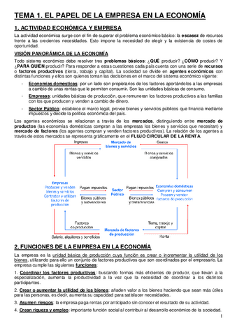 TEMA-1.-EL-PAPEL-DE-LA-EMPRESA-EN-LA-ECONOMIA.pdf