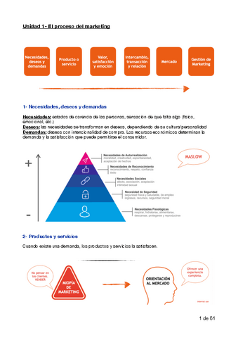 apuntes-fund.-marketing.pdf