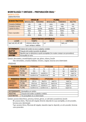 morfologia-con-ejemplos-EBAU.pdf