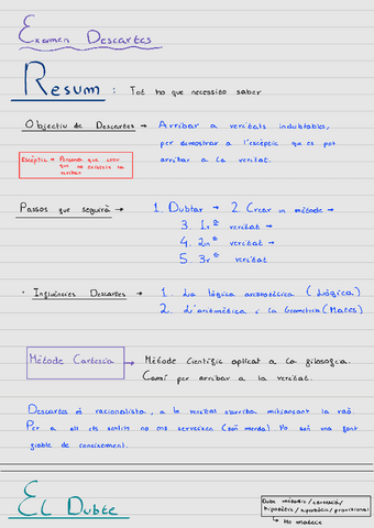 Apuntes-DESCARTES.pdf