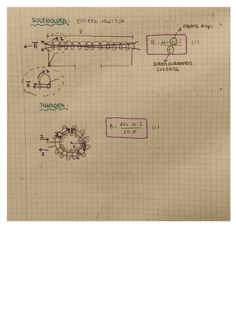 Solenoidea-eta-Toloidea.pdf