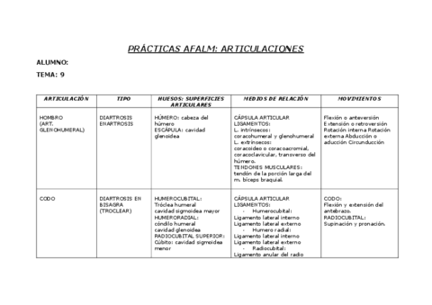 tema-9-FICHAS-DE-PRACTICAS-ARTICULACIONES.pdf
