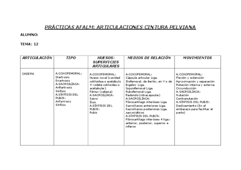 tema-12-FICHAS-DE-PRACTICAS-ARTICULACIONES-CINTURA-PELVIANA.pdf
