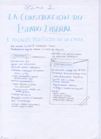 Tema 9 - Construcción del Estado Liberal (a mano).pdf