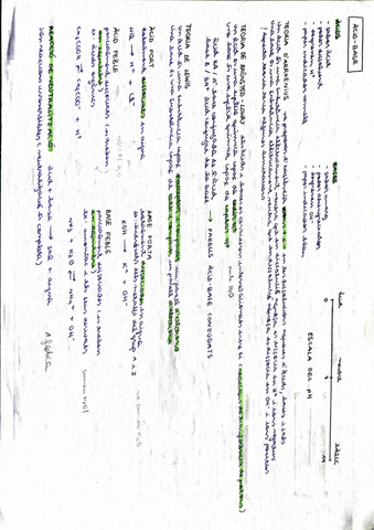 ACID-BASE.pdf