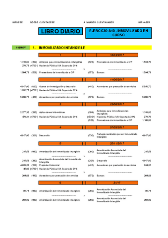 AF2-CyF-Ejercicio-A10-Inmovilizado-en-Curso-Solucion.pdf