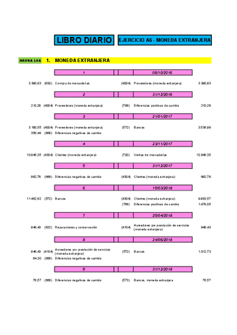AF2-CyF-Ejercicio-A6-Moneda-Extranjera-Solucion.pdf