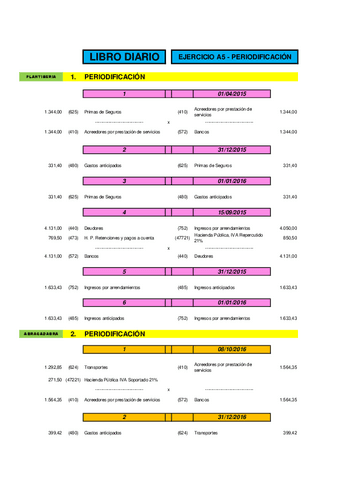 AF2-CyF-Ejercicio-A5-Periodificacion-Solucion.pdf